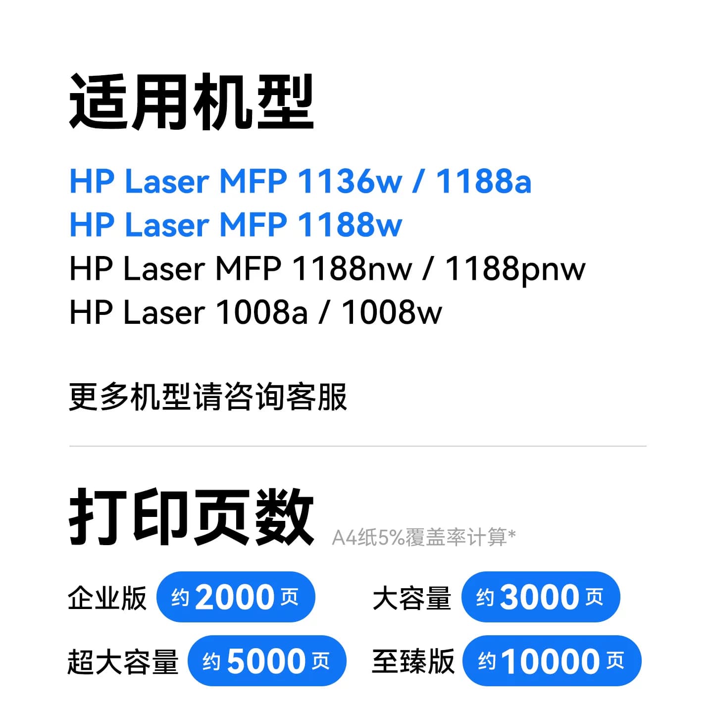 彩格适用惠普W1660A硒鼓HP Laser MFP 1188nw 1188w 1188pnw 1188a打印机1008a 1008w碳粉盒HP166A墨盒1136w,详情图 3