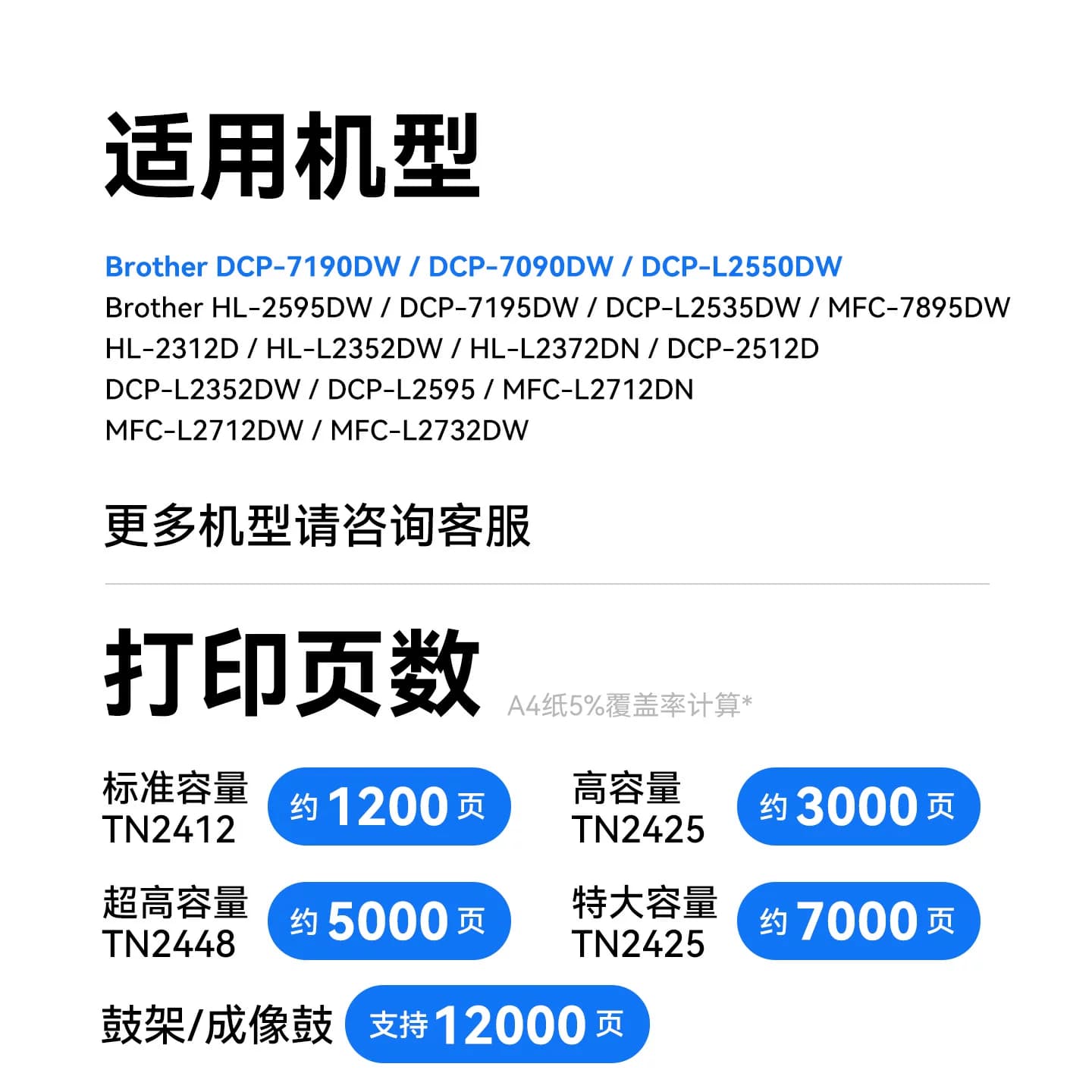 适用兄弟TN-2425粉盒MFC7895dw DCP-7195dw 7190 7090dw L2550dw 2535dw HL2595dw打印机TN2412 2448硒鼓墨盒,详情图 3