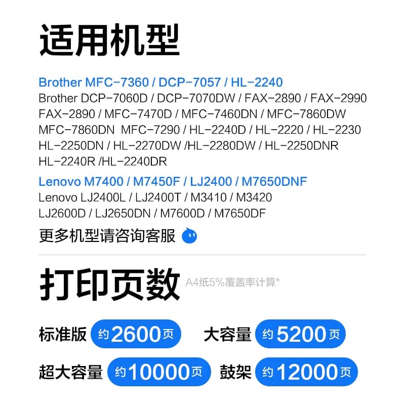 【官方自营】彩格适用联想LT2441粉盒LJ2400 2400L 2600d 2650dn墨粉盒M7400 M7450F 7600d 7650df打印机硒鼓,详情图 3