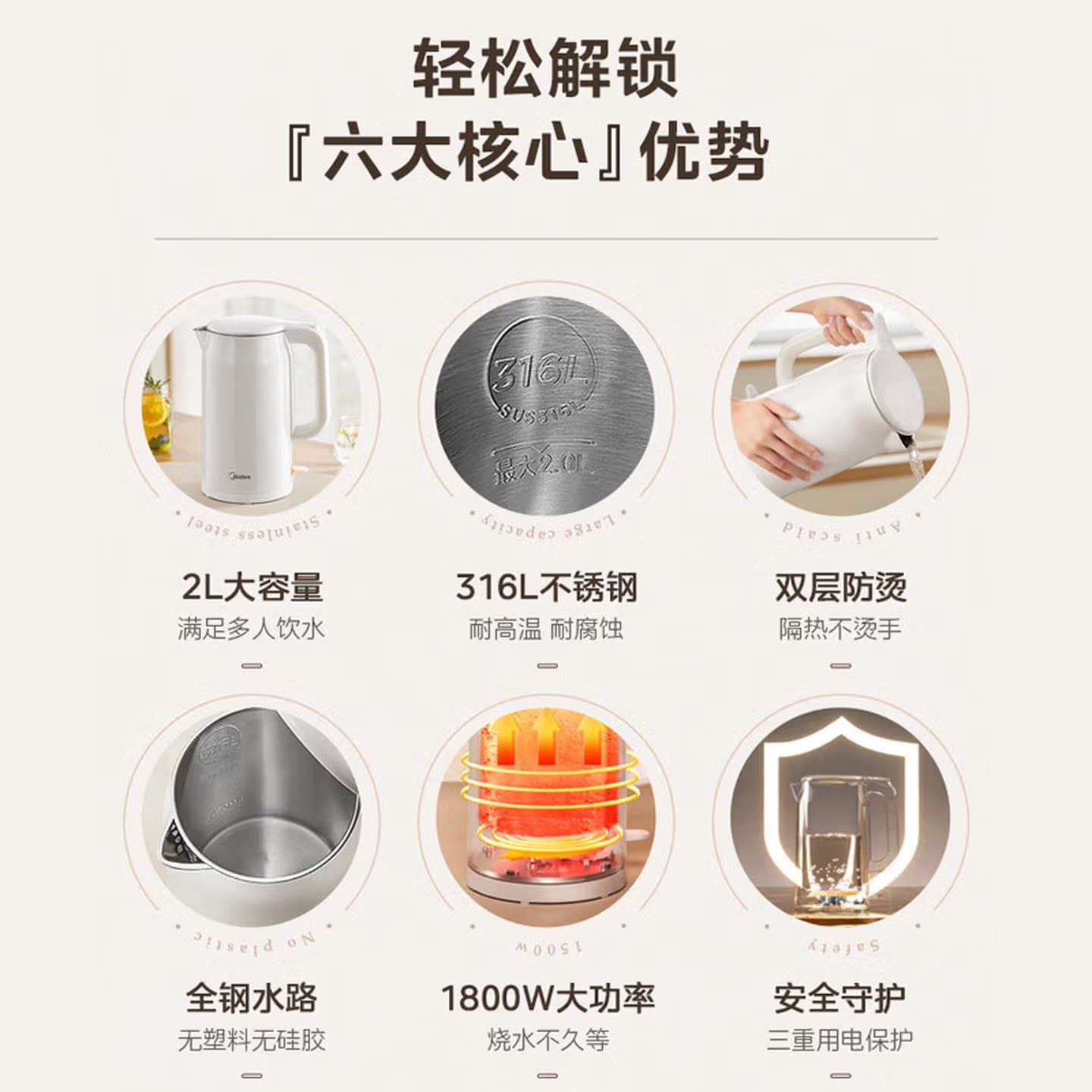 Midea/美的 MK-SH20M118-PRO 316不锈钢电热水壶2L大容量1800W,详情图 5