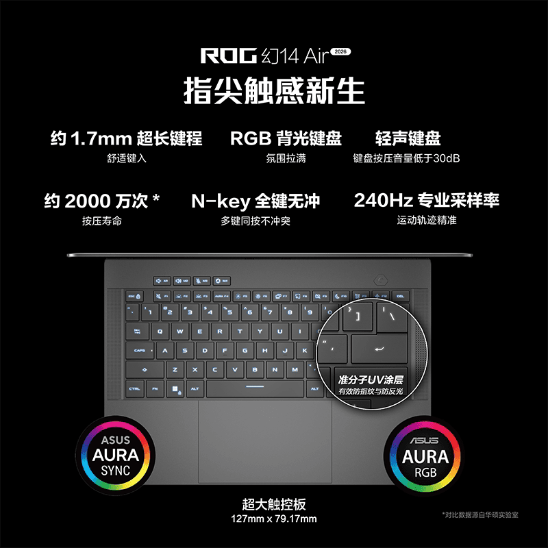 ROG 幻14Air笔记本电脑U9 386H RTX5060 1TB 32GB游戏本学生电竞办公便携设计电脑,详情图 3