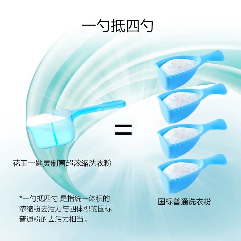 进口花王洁霸洗衣粉除菌除臭无异味去油污净白除垢持久留香,详情图 5
