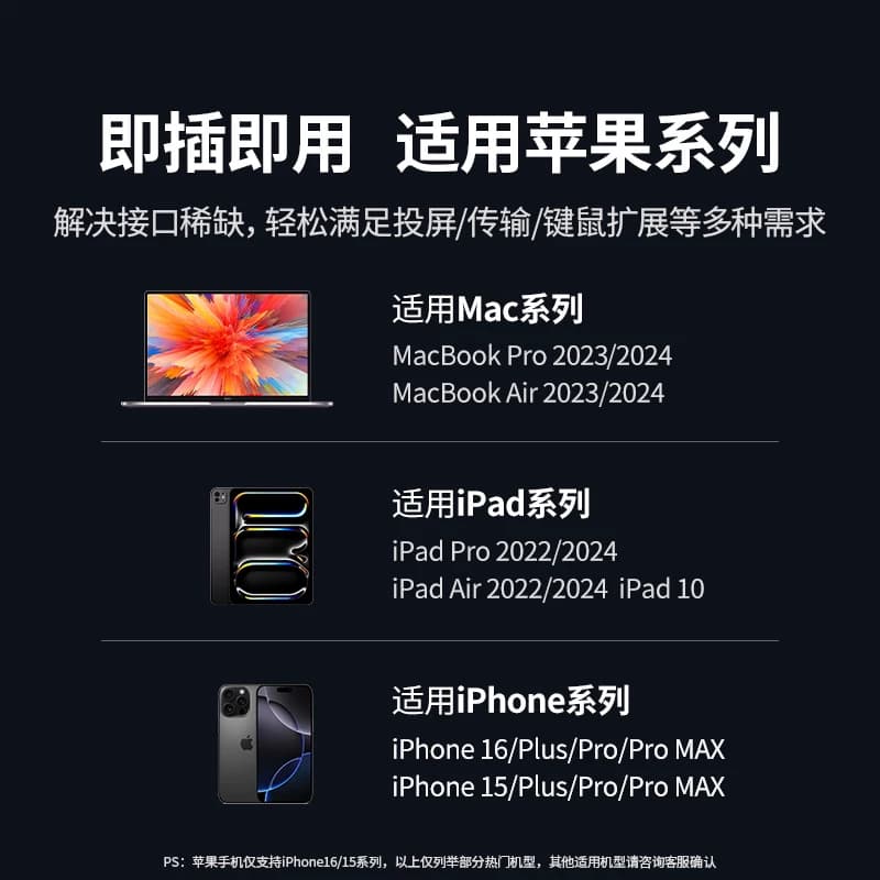 绿联typec拓展坞适用苹果MacbookPro/AirM5/NeoM4笔记本电脑转HDMI显示iPad手机扩展网线USB集线器转接头接口,详情图 2
