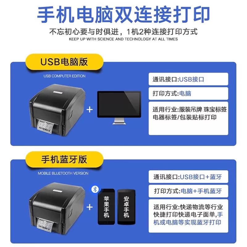佳博GP1524/9025/1124/1134T不干胶标签打印机手机蓝牙服装吊牌合格证洗水唛铜版热敏亚银纸热转印碳带条码机,详情图 2