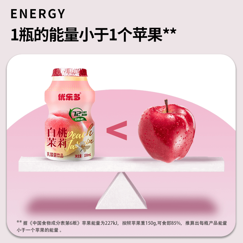 优乐多乳酸菌饮品白桃茉莉青提早餐益生菌酸奶整箱饮品饮料多口味,详情图 4