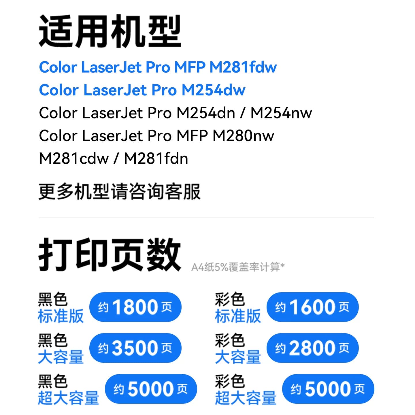 彩格适用惠普m281fdw硒鼓M254dw/nw易加粉HP M280nw 281fdn墨盒hp281fdw碳粉粉盒202A CF500A黑彩打印机晒鼓,详情图 3
