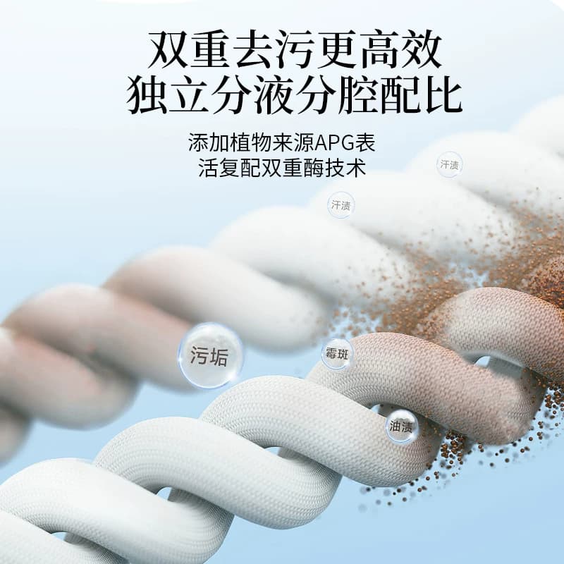 5D洗衣凝珠留香珠三合一持久留香洗衣神器球珠液排行榜第一名家用,详情图 5