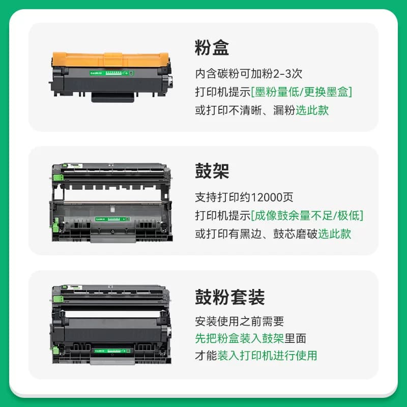才进适用兄弟MFC-L2710dw硒鼓L2730DW打印机HL-L2350DW粉盒2370DN,详情图 5