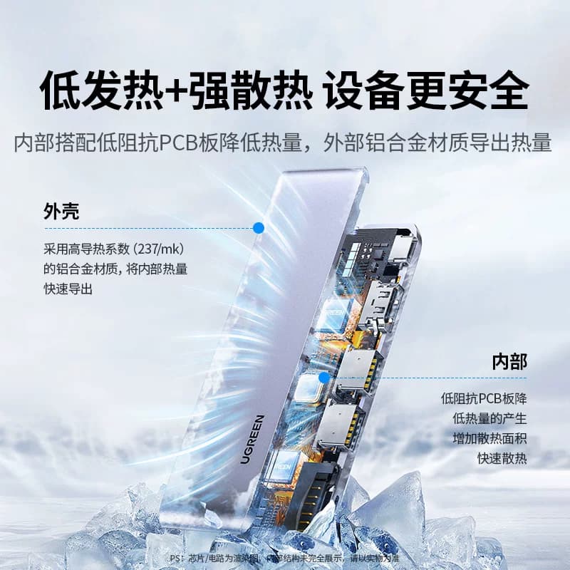 绿联扩展坞适用macbook拓展坞air/pro苹果电脑转接头hdmi配件M4雷电4/3转换器uab接口typec直插mac笔记本iPad,详情图 5